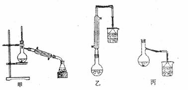 苯甲酸甲酯的合成與制備工藝