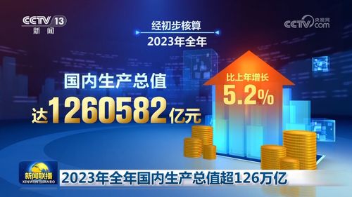 工業(yè)引擎精準(zhǔn)驅(qū)動(dòng) 家電數(shù)碼（像TCL）與互聯(lián)網(wǎng)科技創(chuàng)新助燃經(jīng)濟(jì)穩(wěn)健增長(zhǎng)